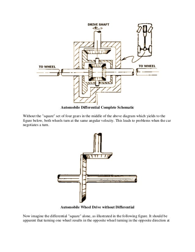 differential gear schematic wiring diagram Ezgo Differential Schematic differential gear schematic wiring diagram differential gear schematic